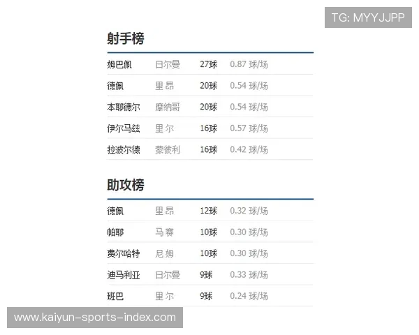 大型赛事预热常见波胆比分统计避坑防骗指南 大型赛事预热常见波胆比分统计避坑防骗指南
