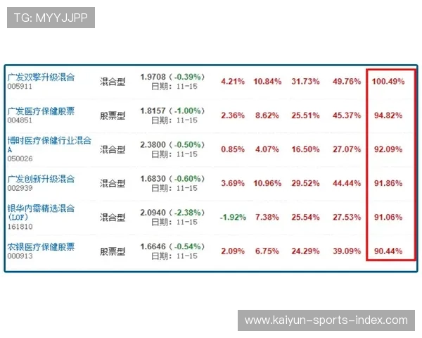 假球波胆怎么看 彩票与数字高频玩法防骗避坑指南 假球波胆怎么看 彩票与数字高频玩法防骗避坑指南