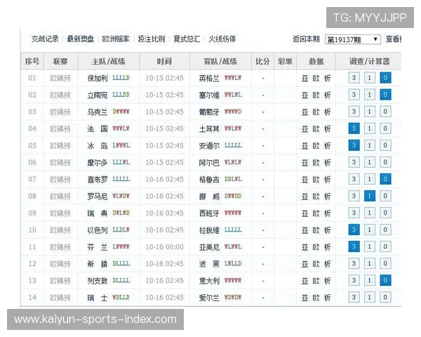 波胆高赔率打法避坑指南 彩票数字高频玩法防骗